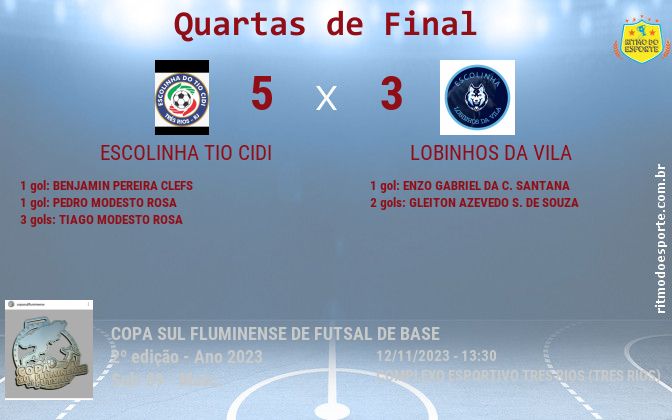 Resultado da partida