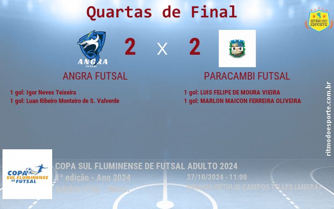 Resultado da partida