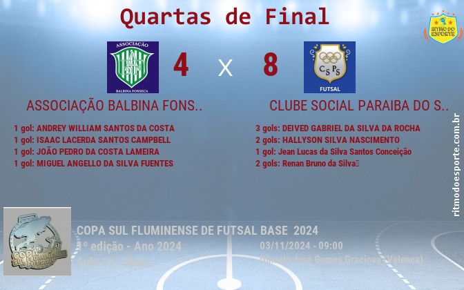 Resultado da partida