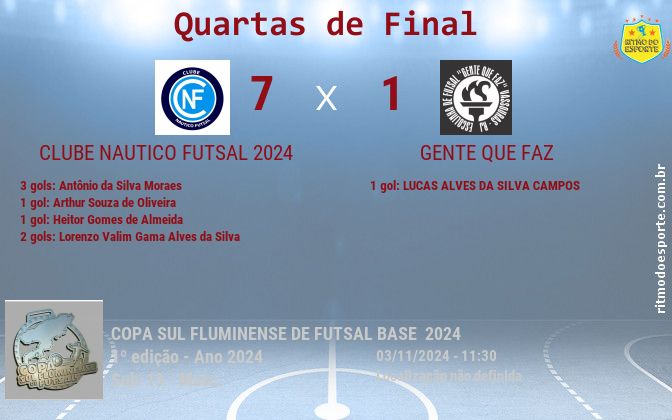 Resultado da partida