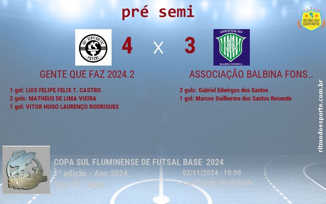 Resultado da partida