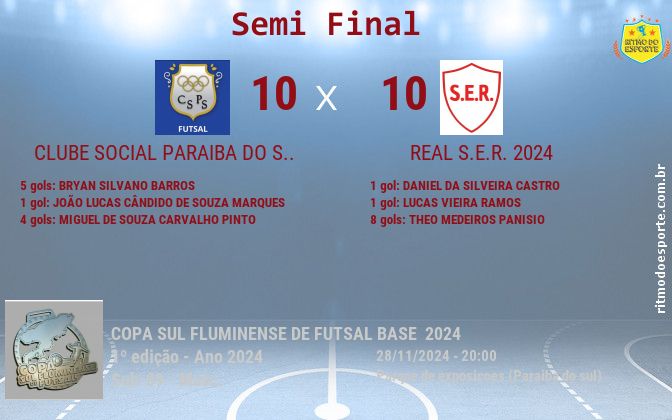 Resultado da partida
