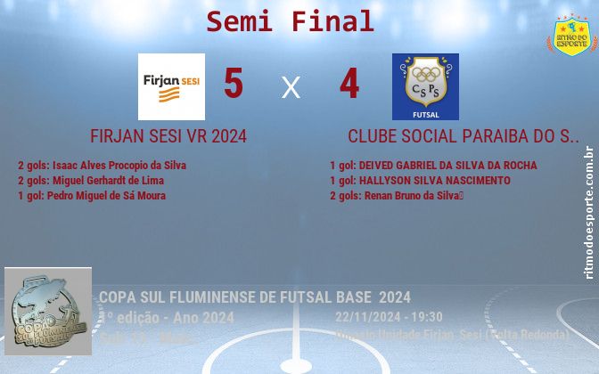 Resultado da partida