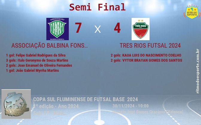 Resultado da partida