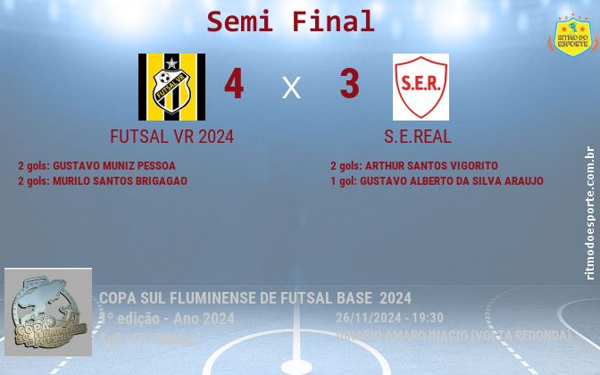 Resultado da partida