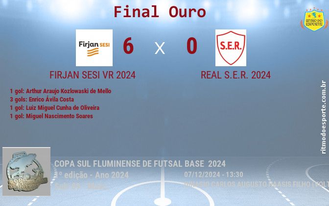 Resultado da partida