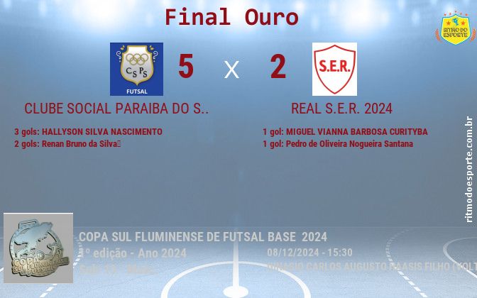 Resultado da partida