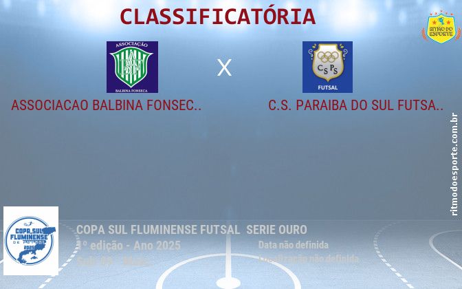 Resultado da partida