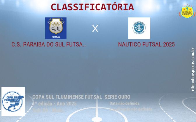 Resultado da partida