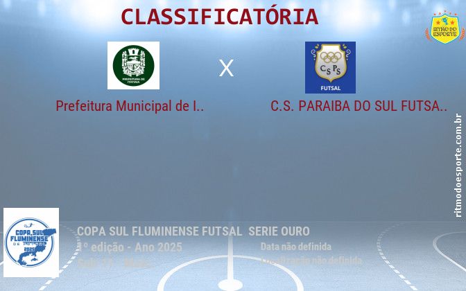Resultado da partida