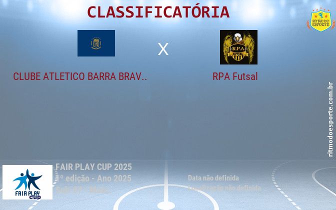 Resultado da partida