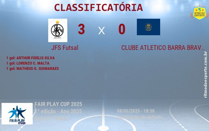 Resultado da partida