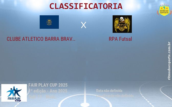 Resultado da partida
