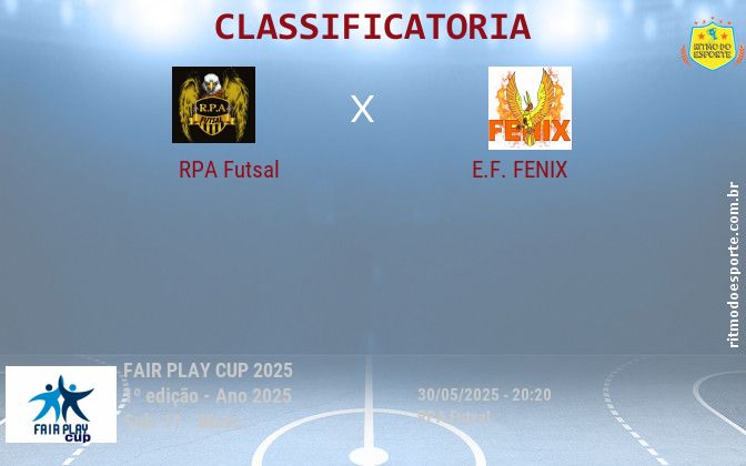 Resultado da partida