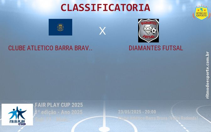 Resultado da partida
