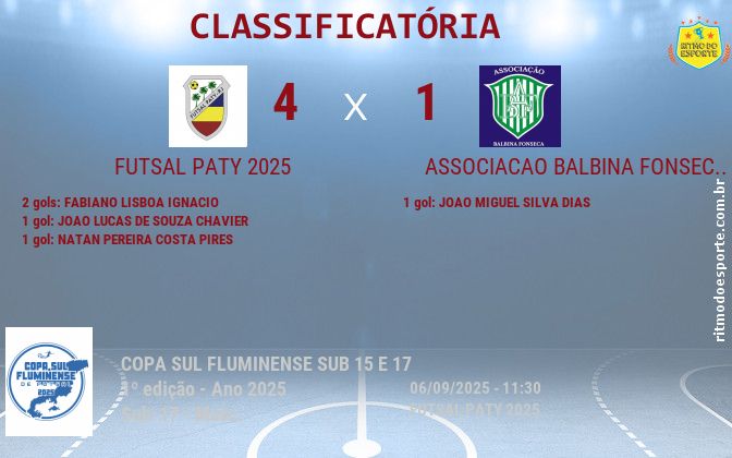 Resultado da partida