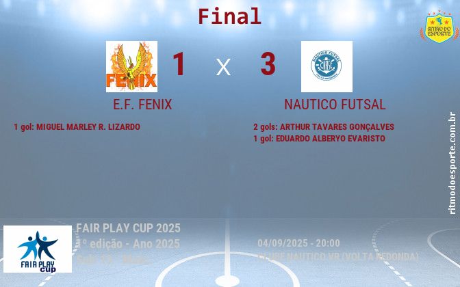 Resultado da partida