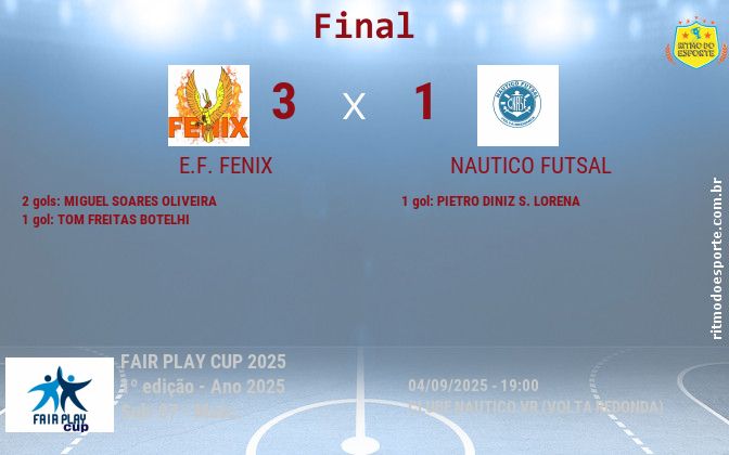 Resultado da partida